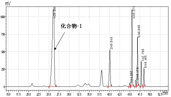 Preparation method of ivy saponins ingredient and application of the ingredient to resisting tumors