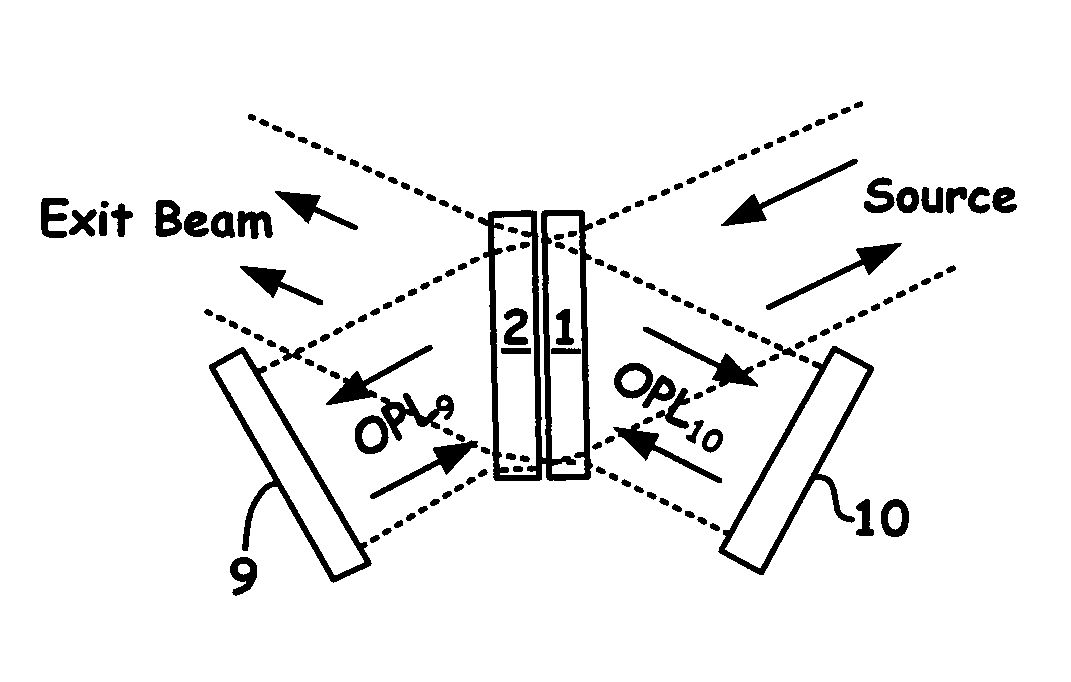 Interferometer Velocity Control of Beamsplitter and Moving Mirrors