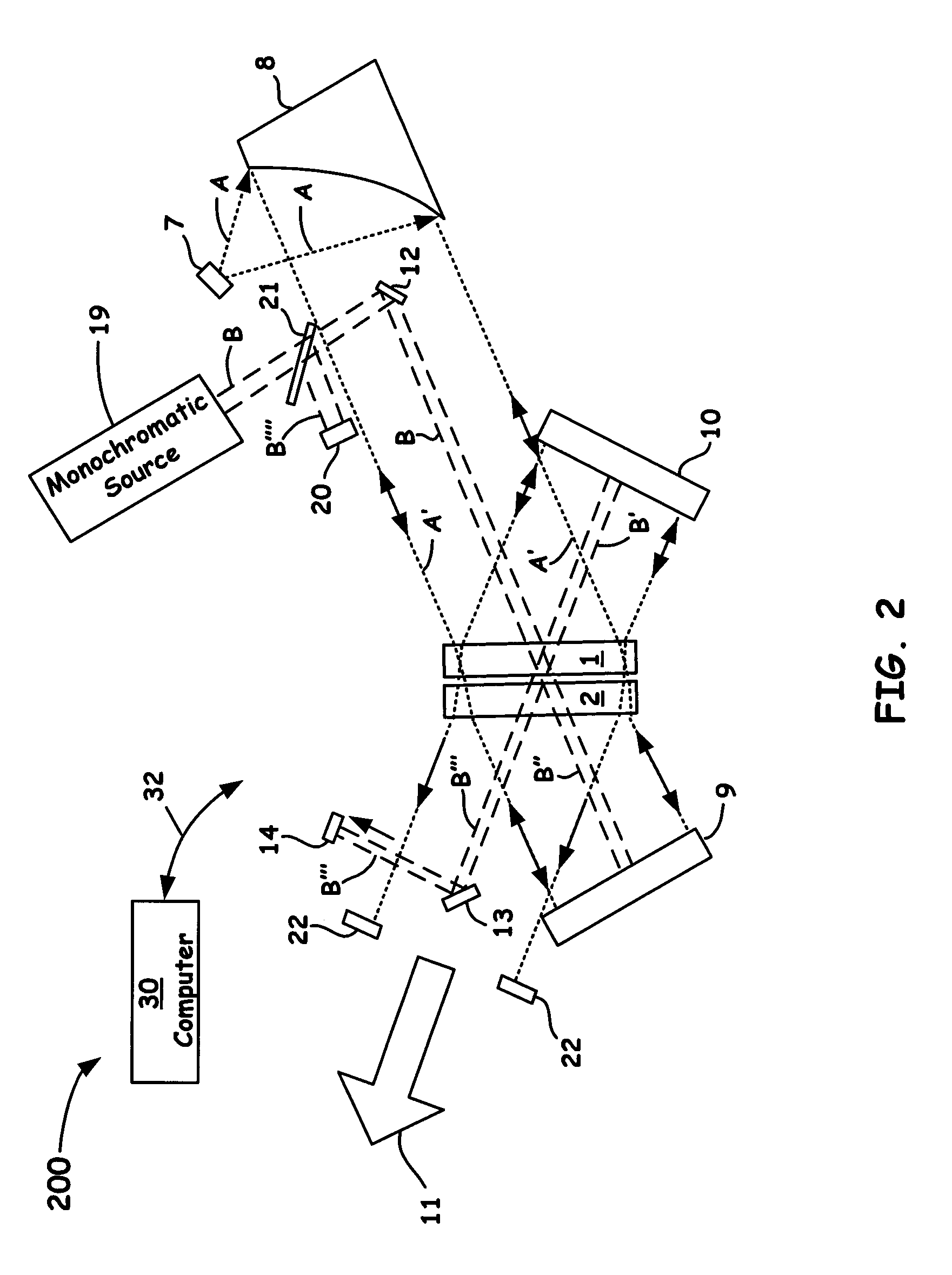 Interferometer Velocity Control of Beamsplitter and Moving Mirrors