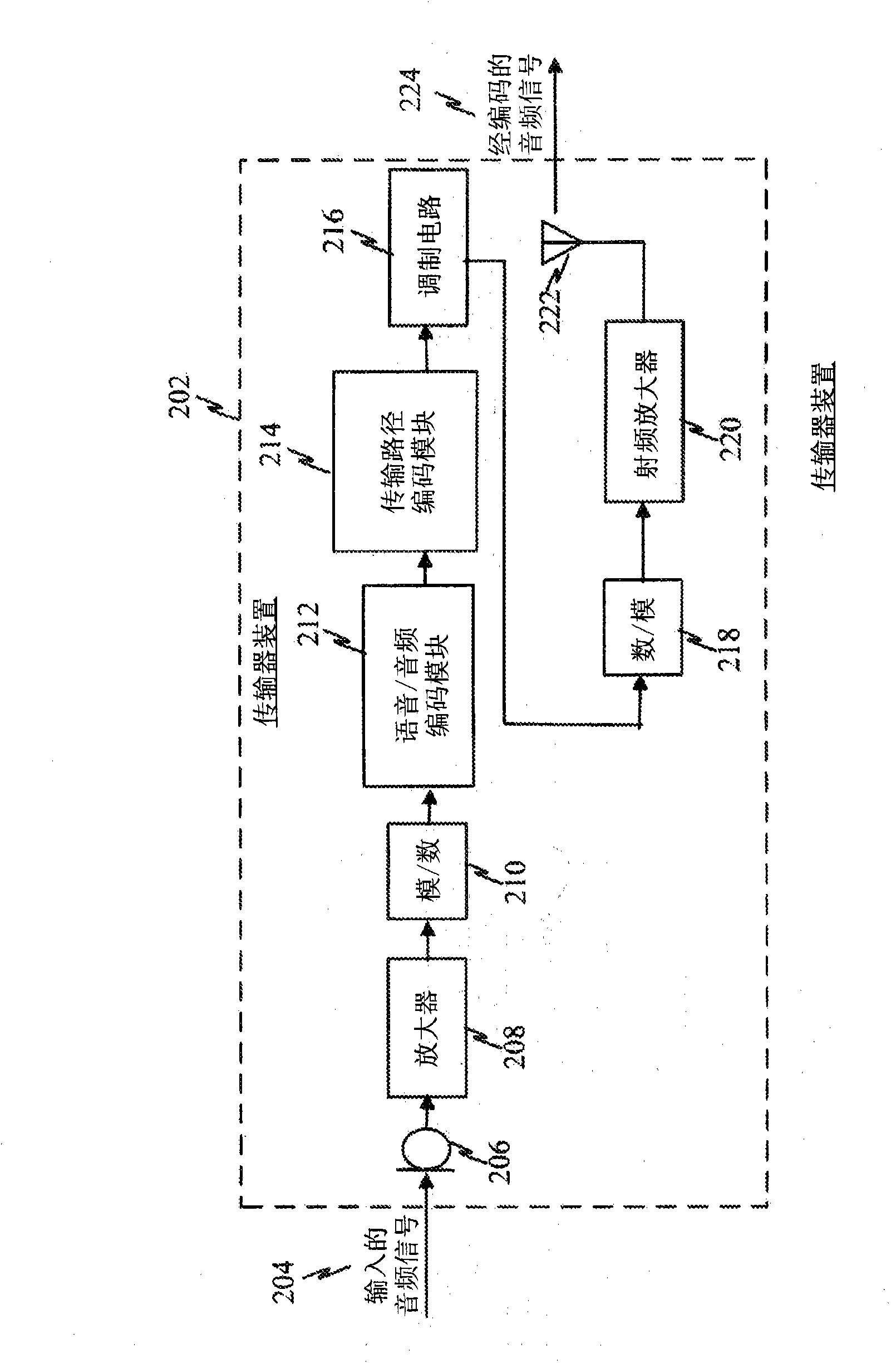 Technique for encoding/decoding of codebook indices for quantized MDCT spectrum in scalable speech and audio codecs