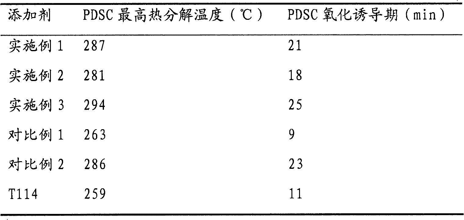 High-base number metal detergent and preparation method thereof