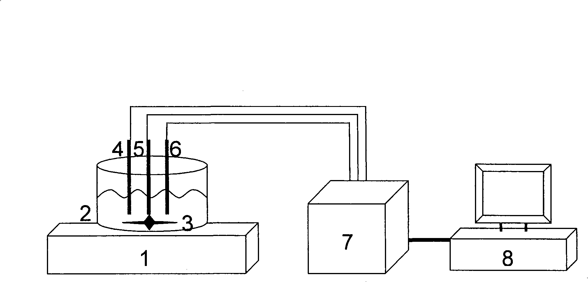 Electrochemical method for non-eletricity enriching and measuring trace amount tervalence inorganic arsenic in water system