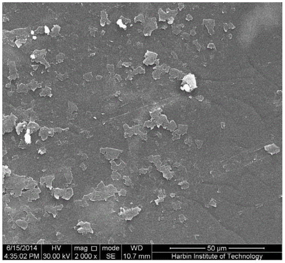 Solution Thermal Preparation of Self-supporting Porous Graphene-Based Thin Films