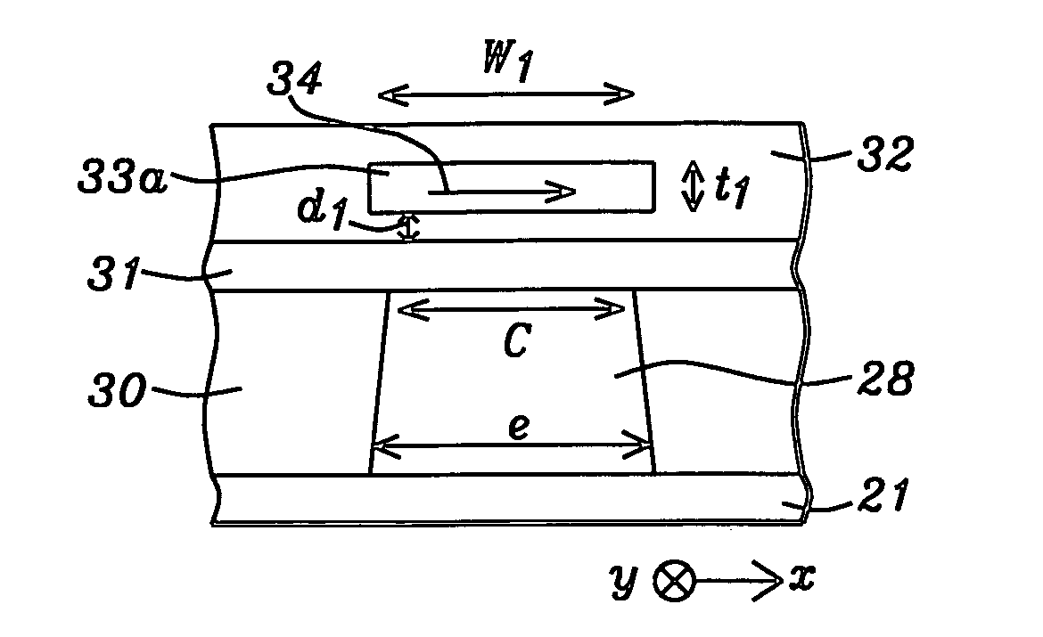 MRAM with super-paramagnetic sensing layer