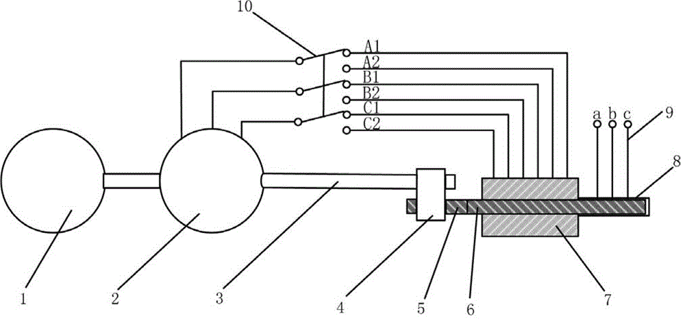 Multi-electricity system generator set