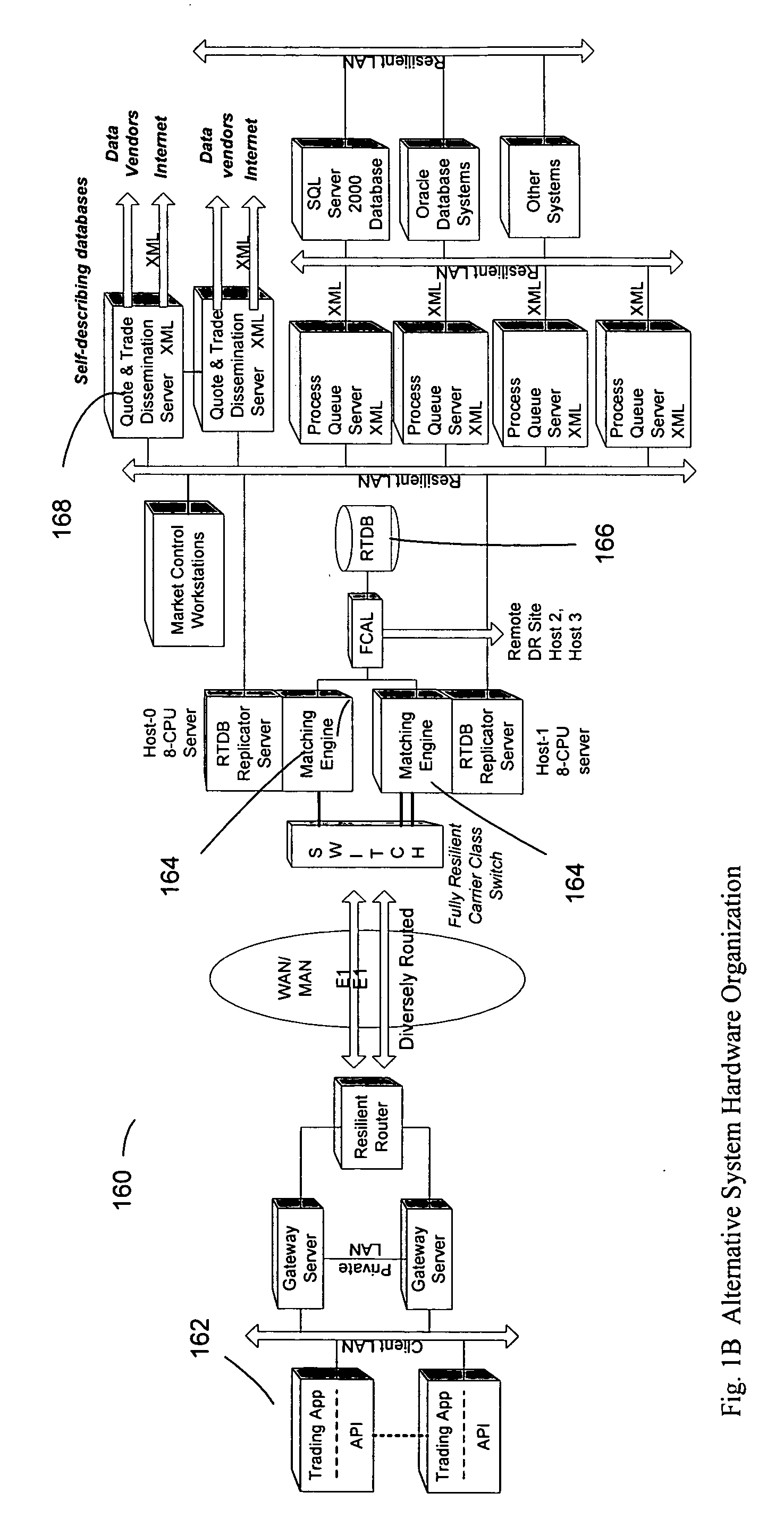 Method for securities trading using variable product orders