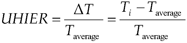 Quantitative evaluation method for urban heat island effect