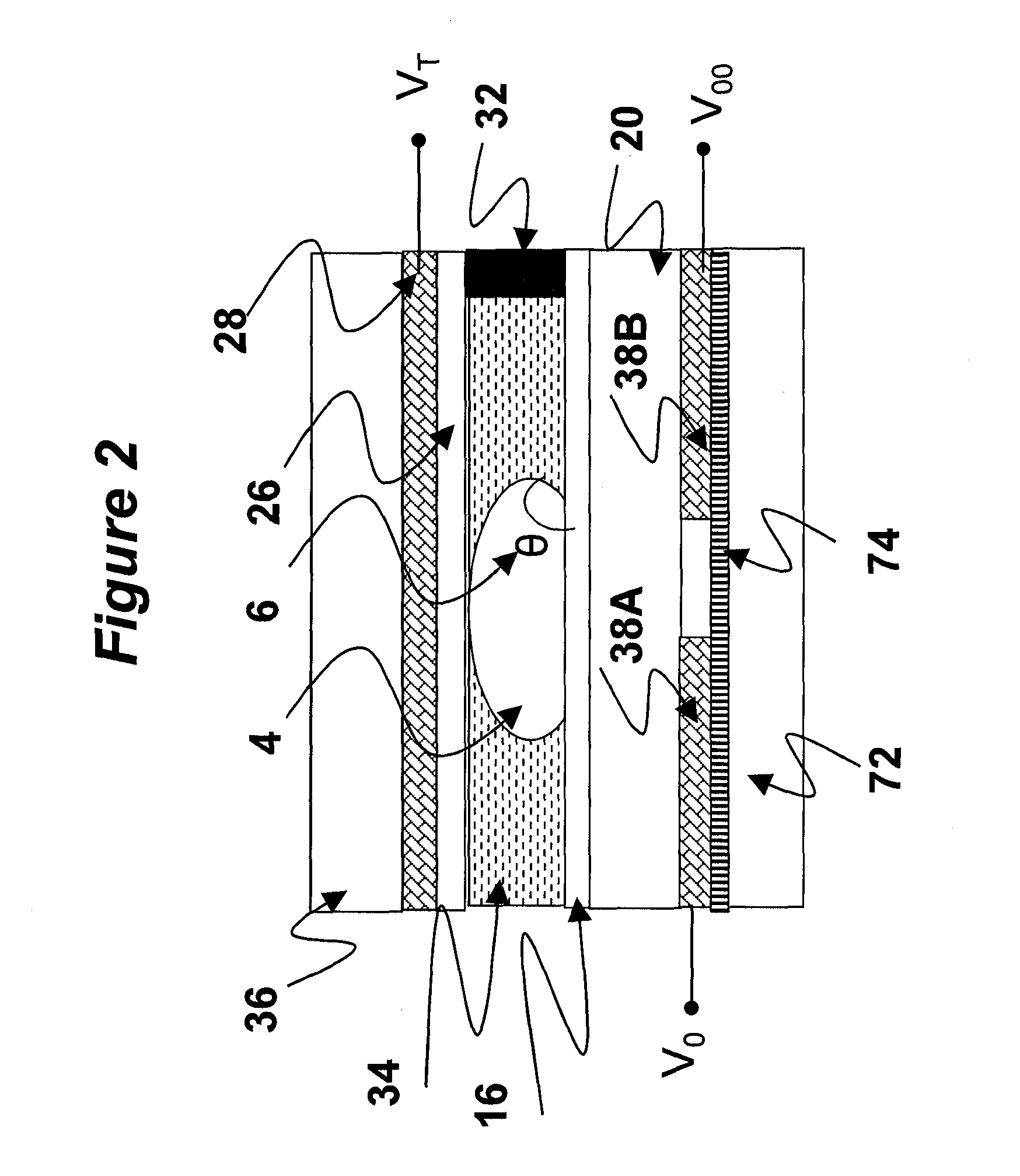 Active matrix device