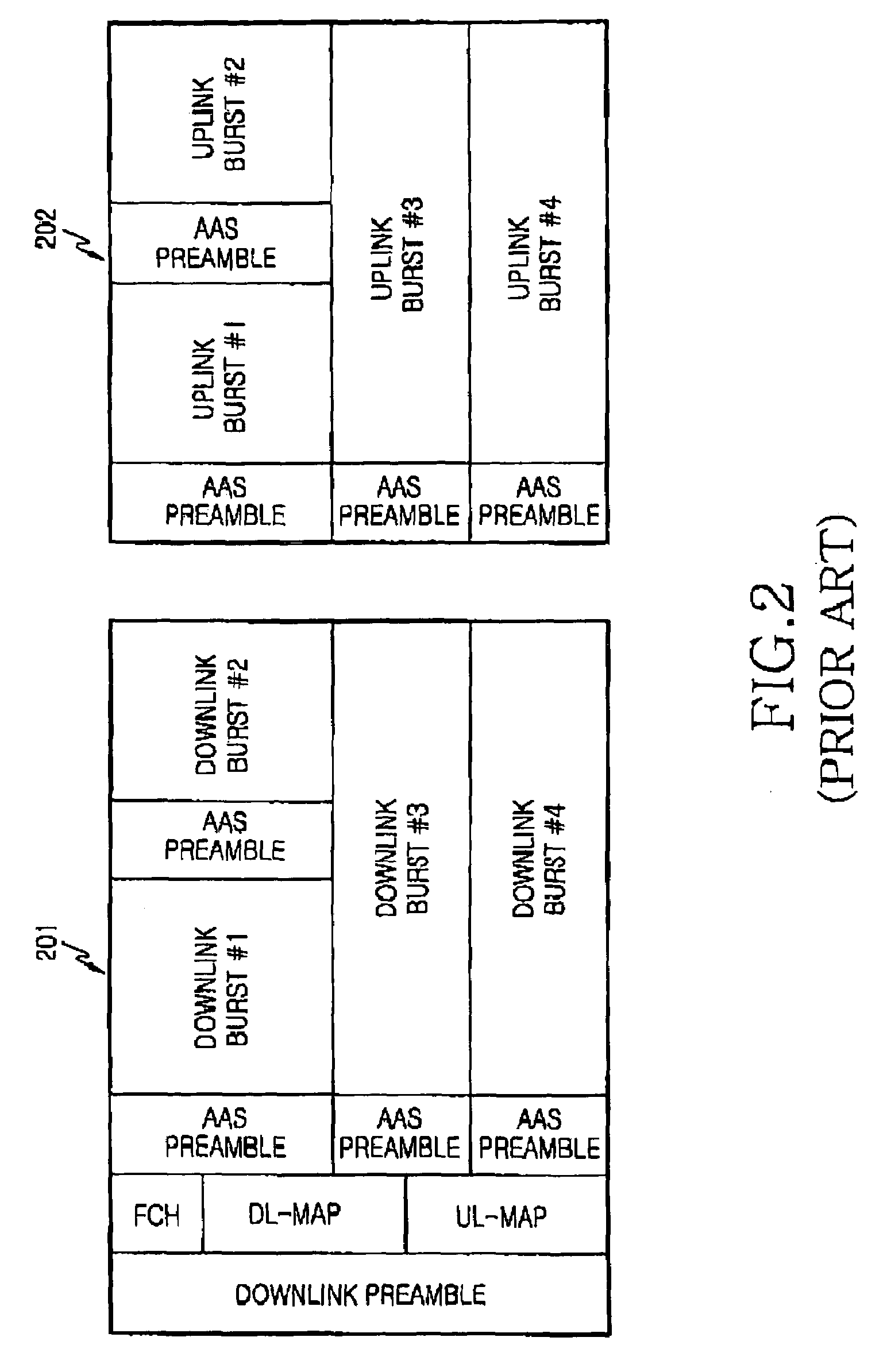 Method and apparatus for generating preamble sequence for adaptive antenna system in orthogonal frequency division multiple access communication system