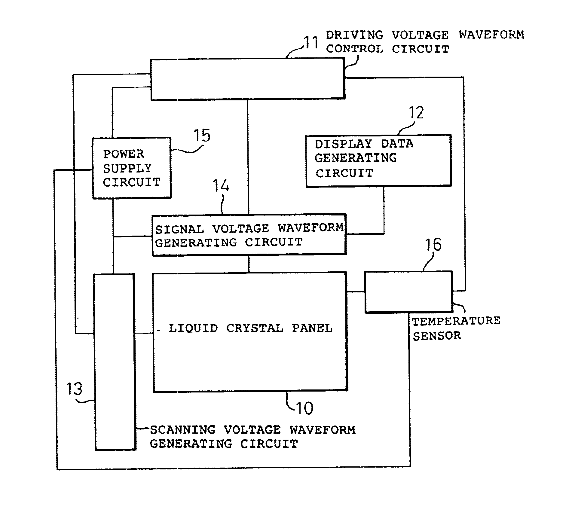 Antiferroelectric liquid crystal display and method of driving the same