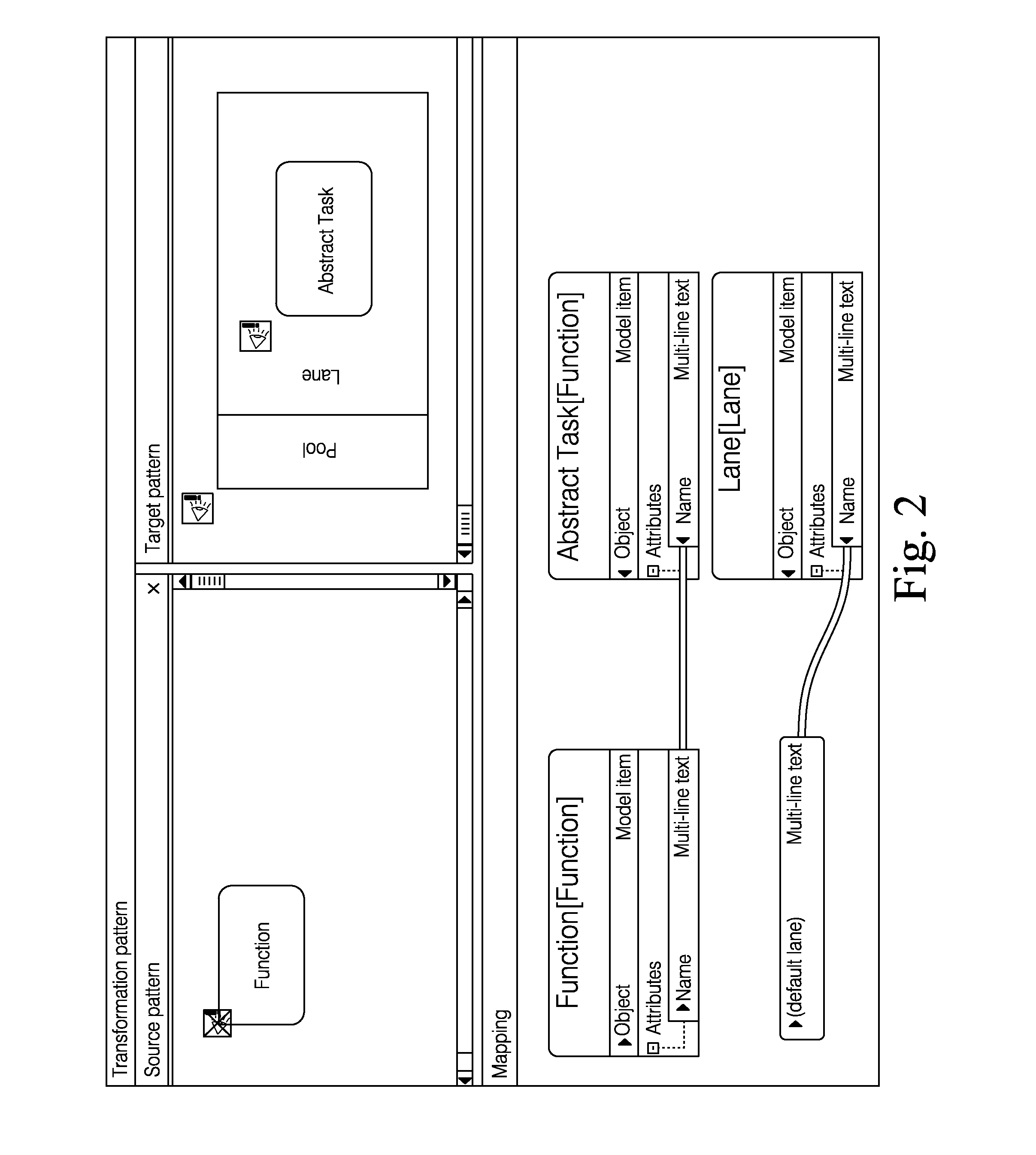 Selective change propagation techniques for supporting partial roundtrips in model-to-model transformations