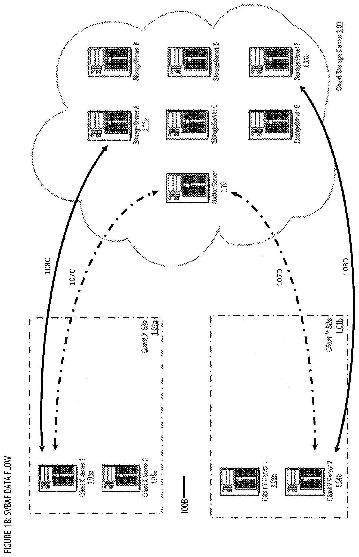 Source Volume Backup with Adaptive Finalization Apparatuses, Methods and Systems