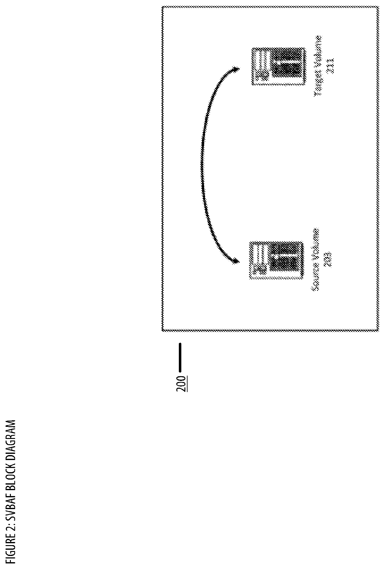 Source Volume Backup with Adaptive Finalization Apparatuses, Methods and Systems