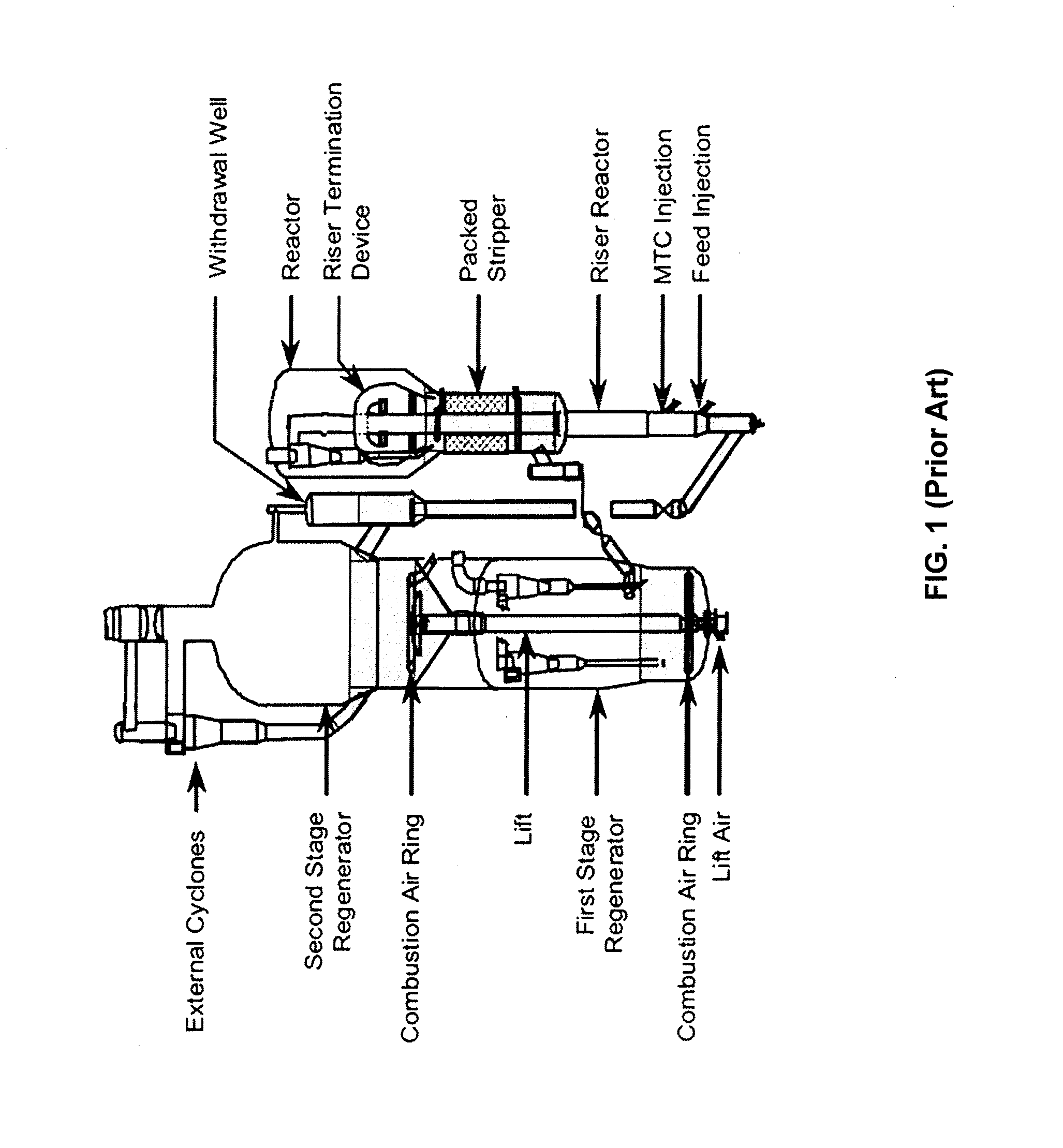 Process for maximum distillate production from fluid catalytic cracking units (FCCU)