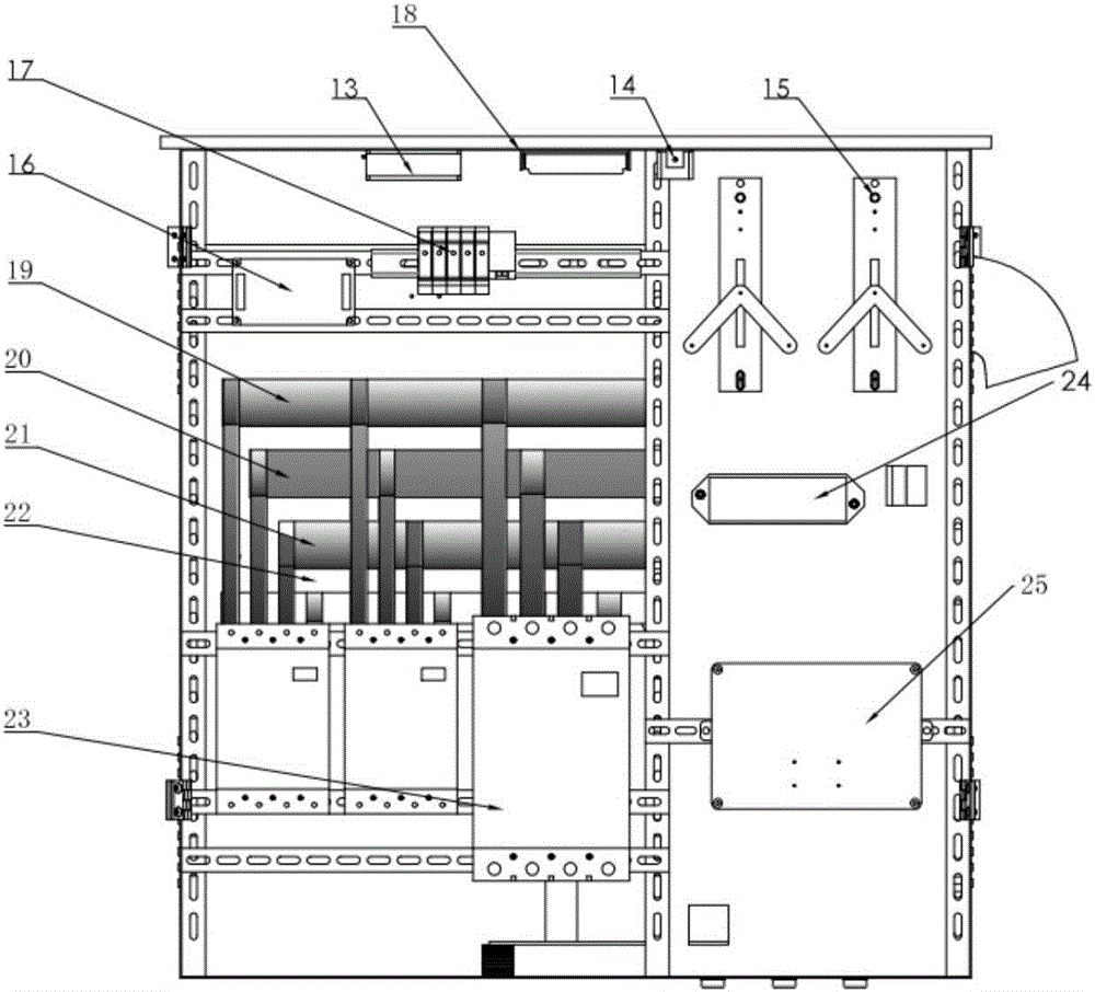 Novel integrated intelligent distribution box