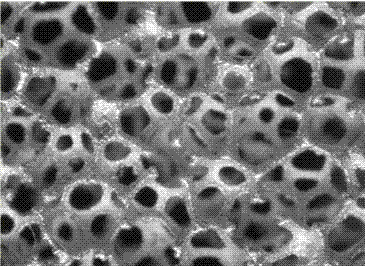 High-dielectric-material super capacitor with porous structure