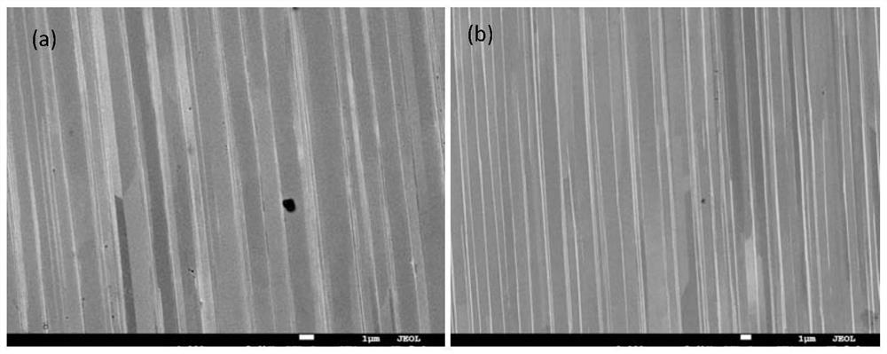 The Composite Modeling Method of Castings and Its Application