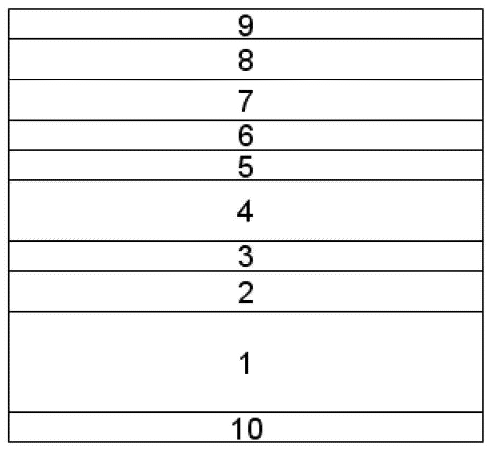 Manufacturing method of GaN substrate laser diode