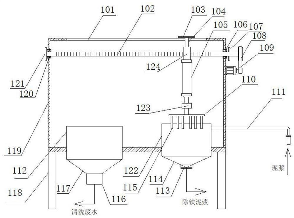 Ceramic hand mold production equipment and technology thereof