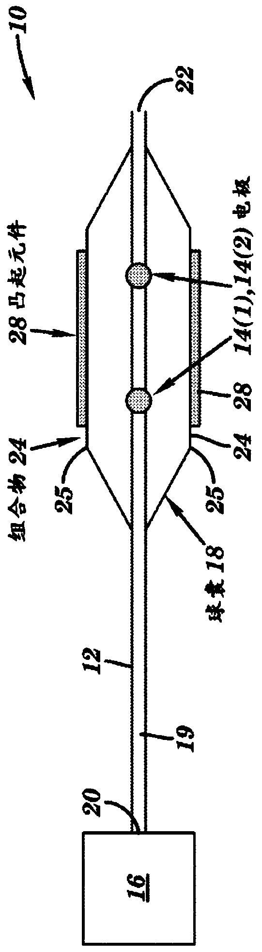 Method and device for enhanced composition delivery