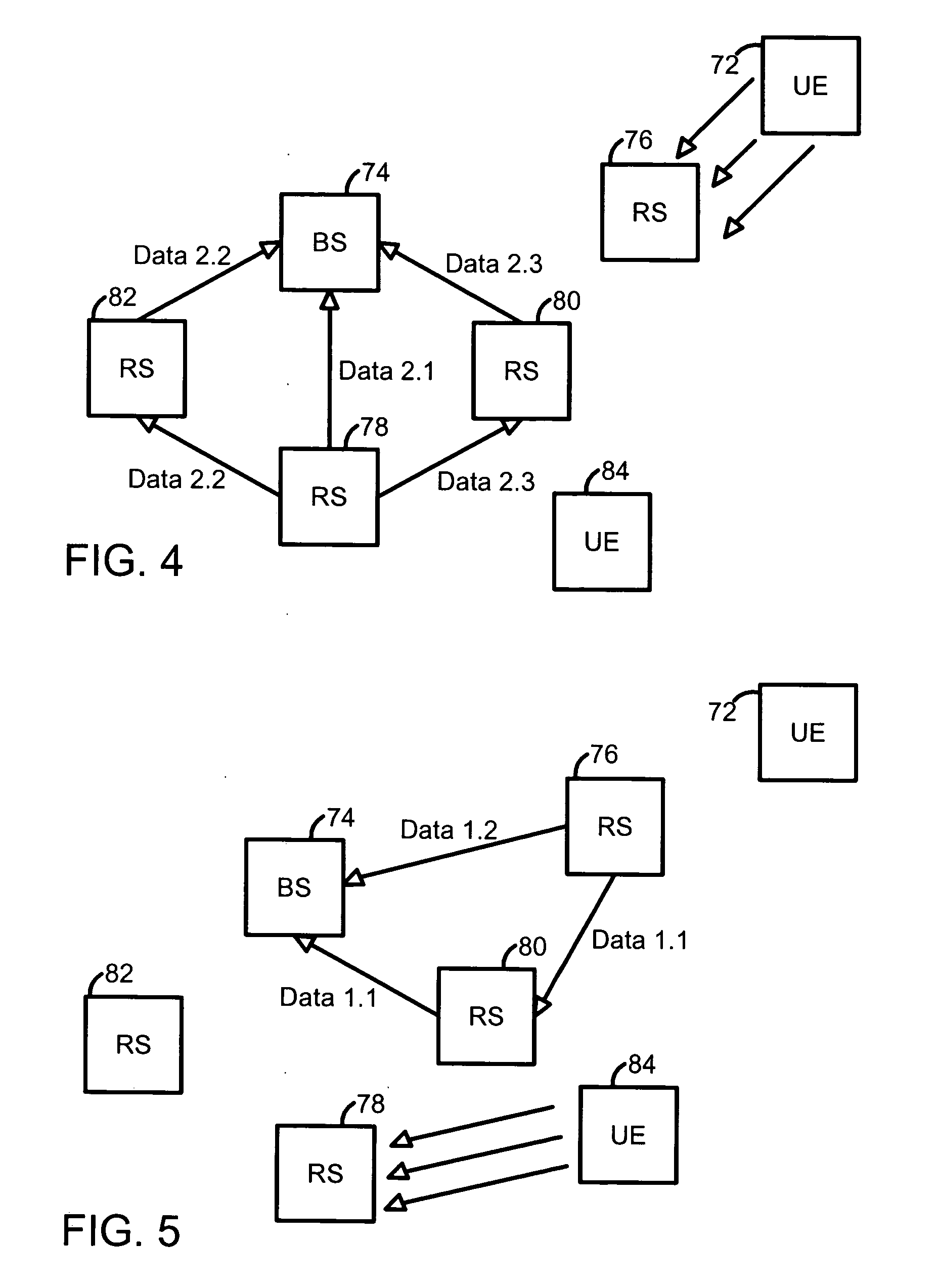 Wireless multi-hop system with macroscopic multiplexing