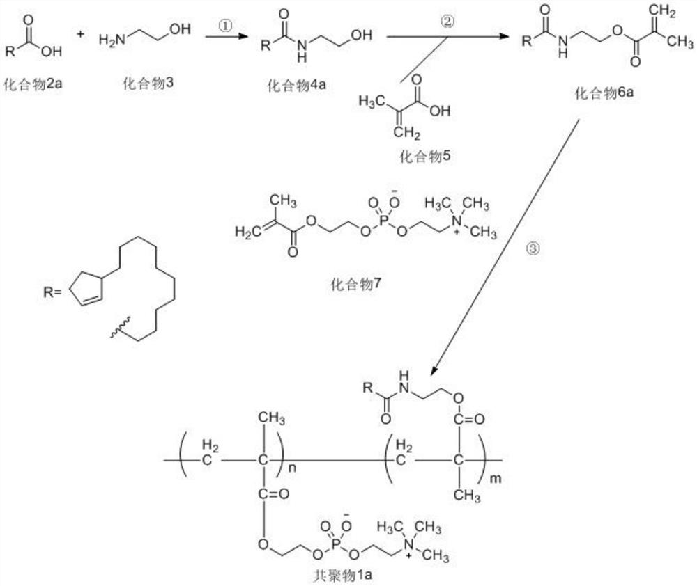 A kind of nano microsphere containing orlistat and its preparation method and application