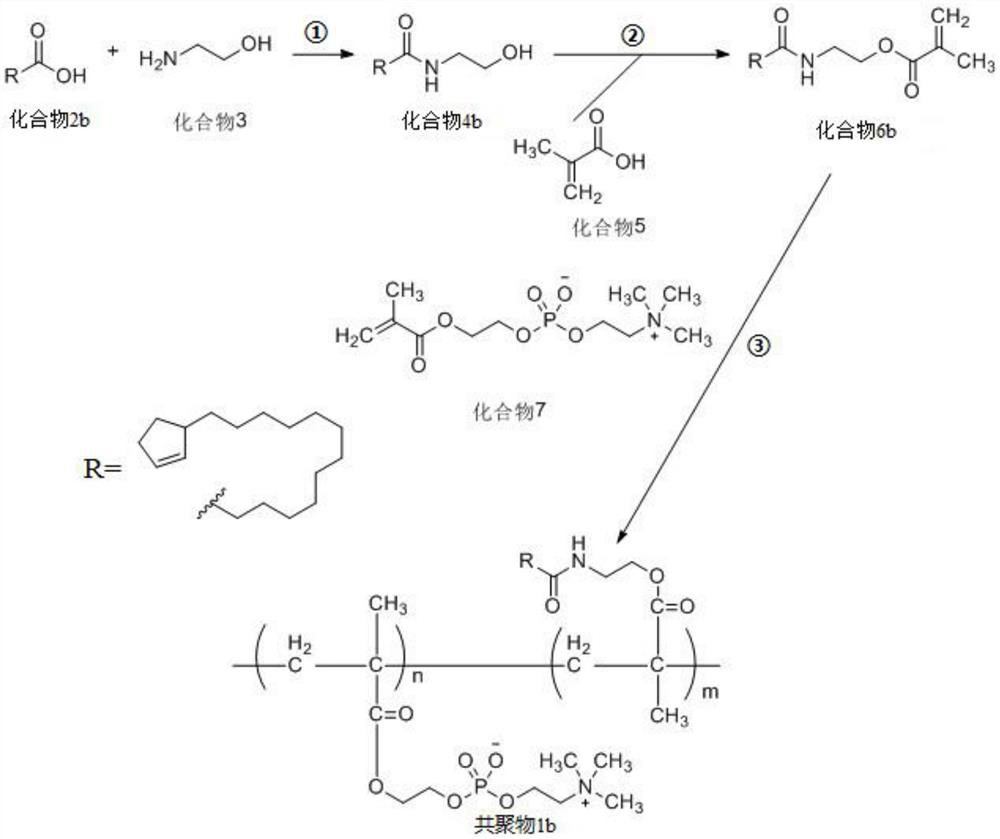 A kind of nano microsphere containing orlistat and its preparation method and application