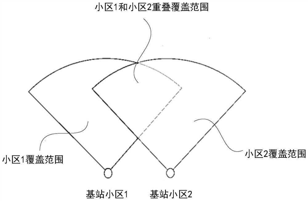 Control method and device for adjusting cell coverage area, equipment and storage medium