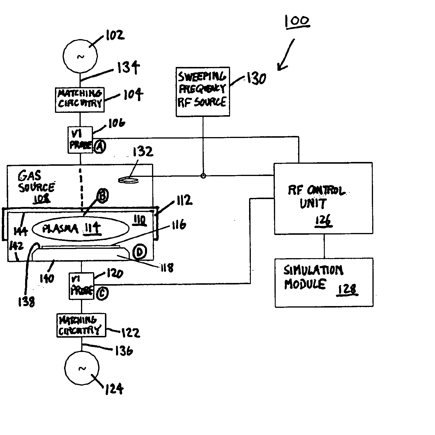 Method and apparatus for determining plasma impedance