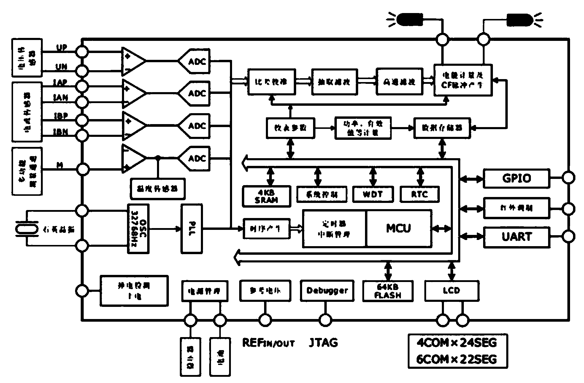 High-precision current sampling circuit of intelligent electric meter