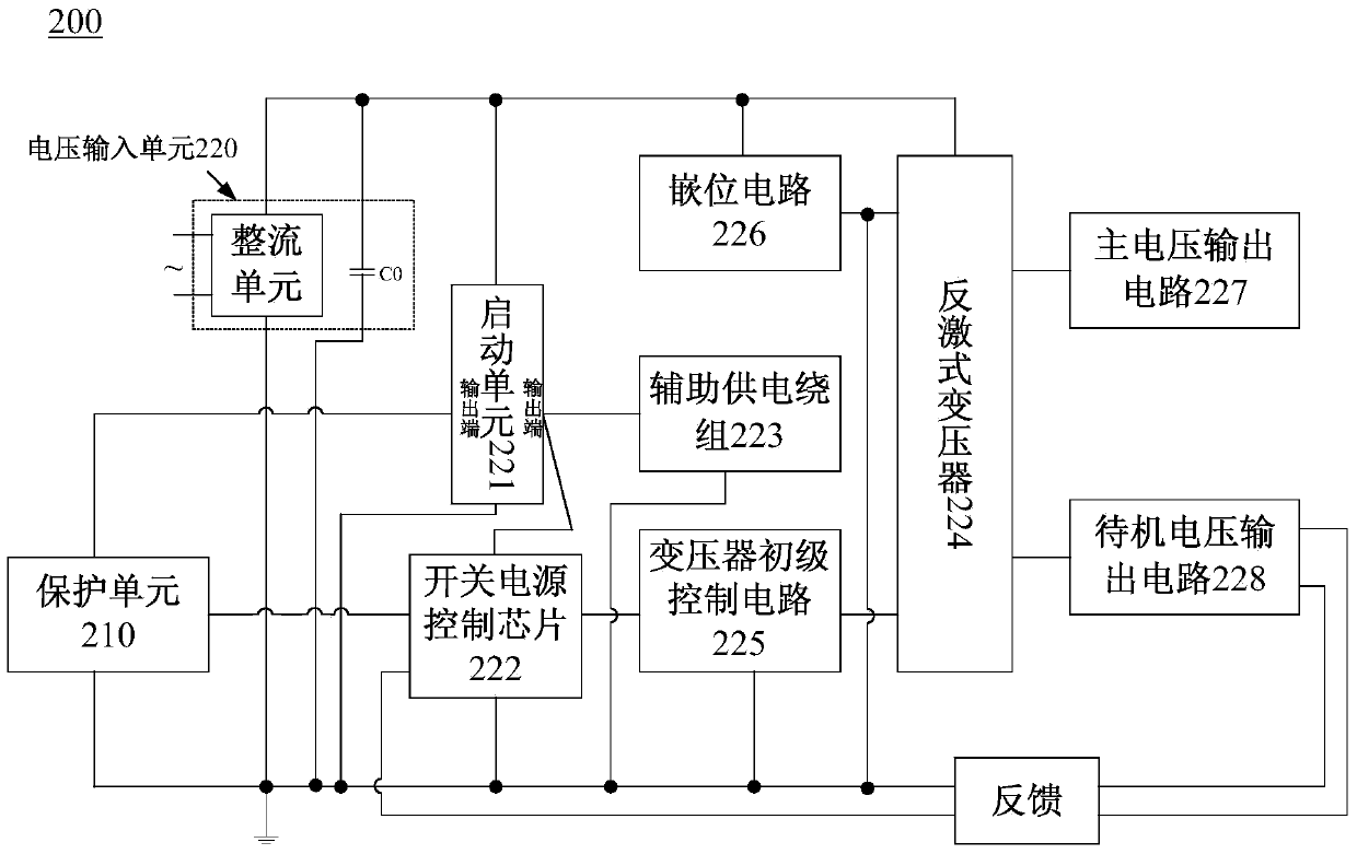 Flyback switching power supply