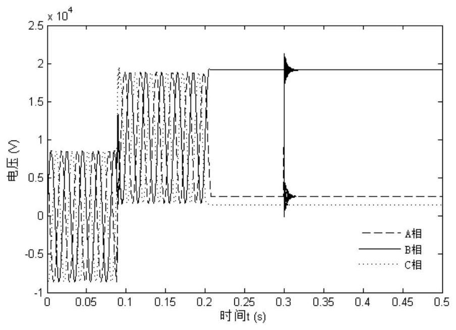 Power distribution network fault distance measurement method based on traveling wave signals generated during closing of circuit breaker