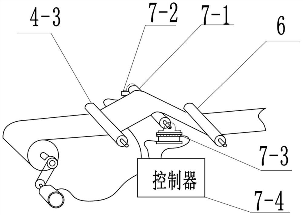 Automatic rubber sheet winding process for clutch facing