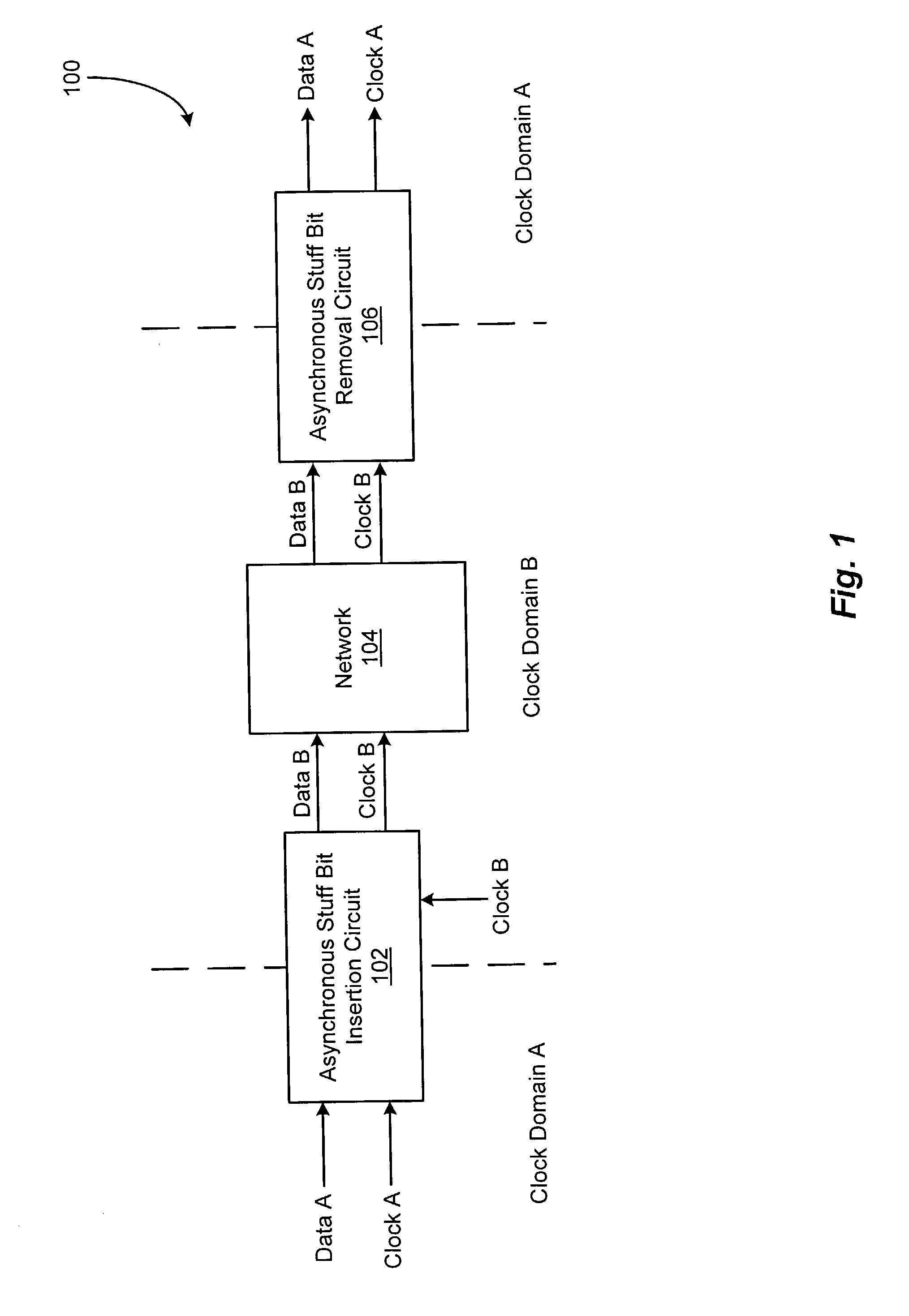 Efficient asynchronous stuffing insertion and destuffing removal circuit