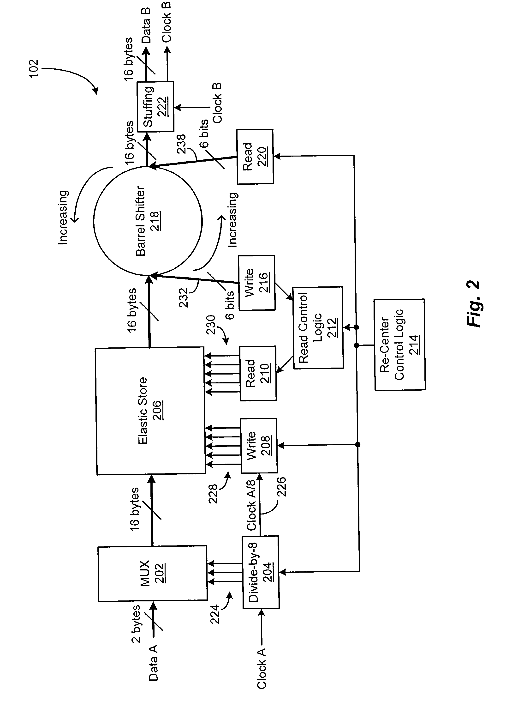 Efficient asynchronous stuffing insertion and destuffing removal circuit