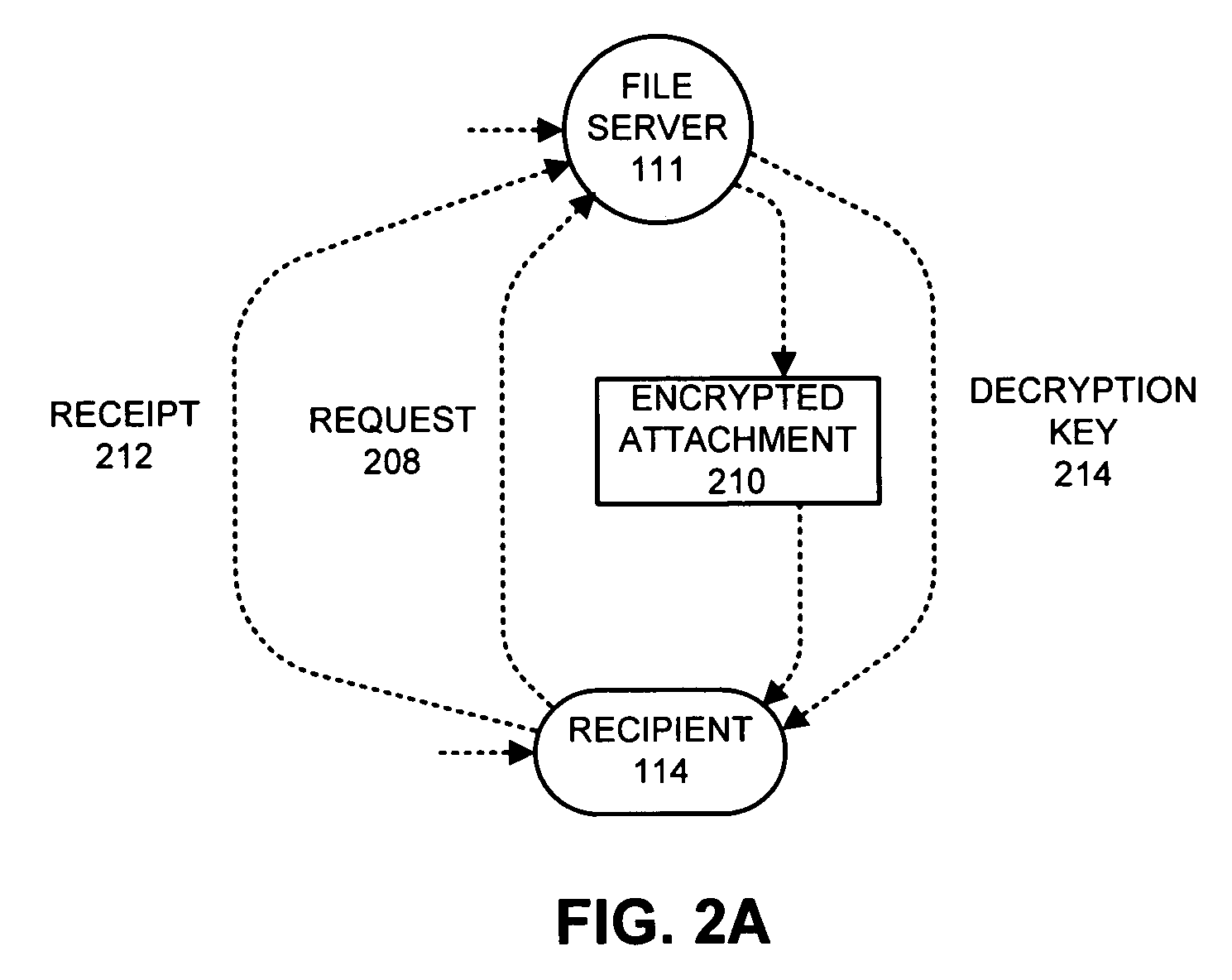 Replacing an email attachment with an address specifying where the attachment is stored