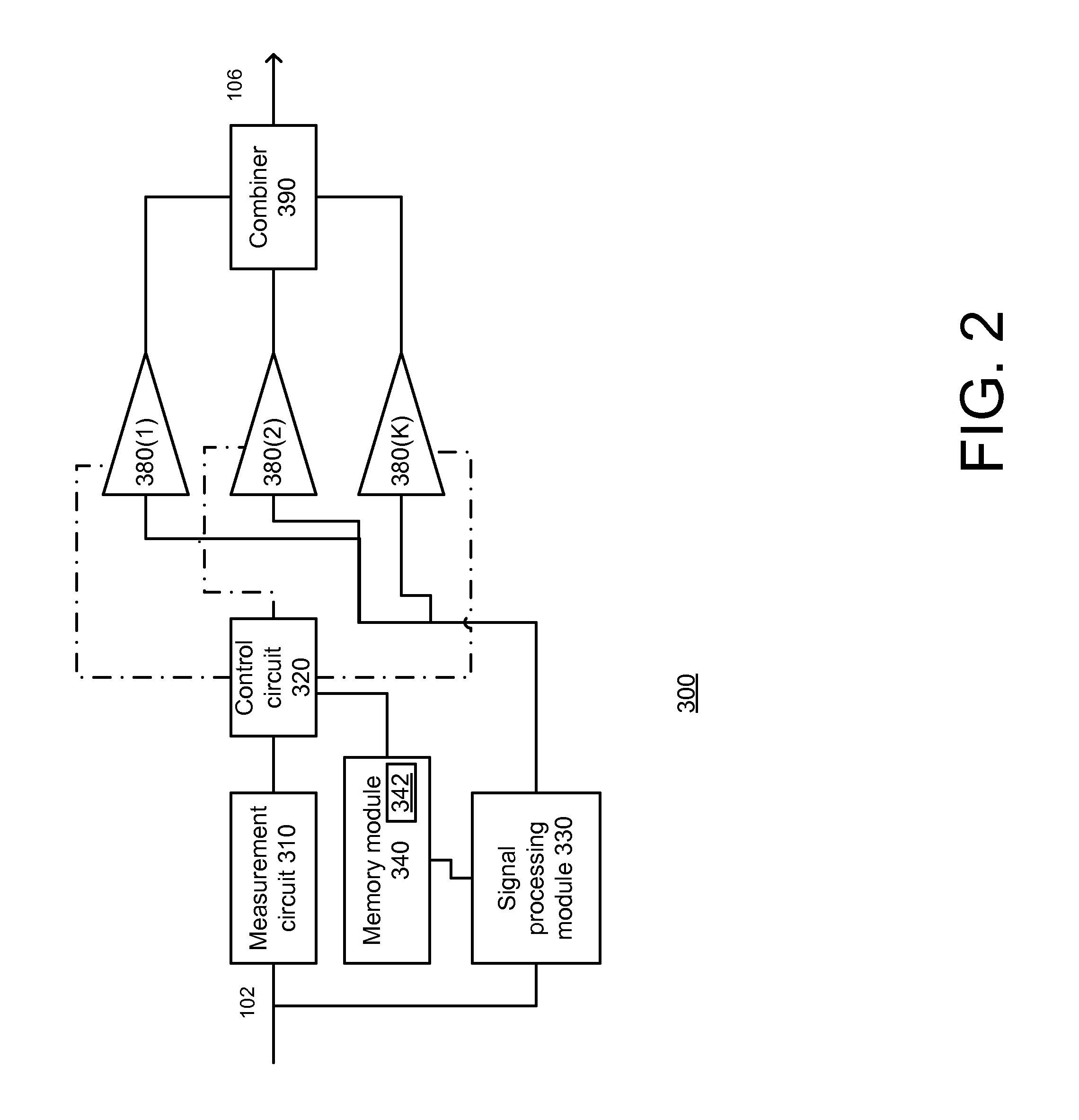 System and a method for amplifying a signal by multiple non-linear power amplifiers