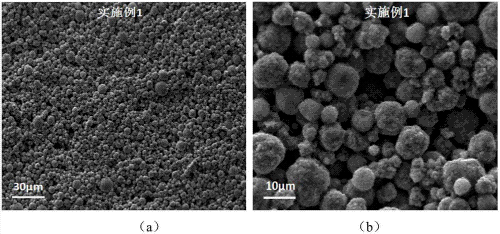 Thermochemical blocking type composite positive electrode material, positive electrode plate and preparation method therefor, and lithium ion battery