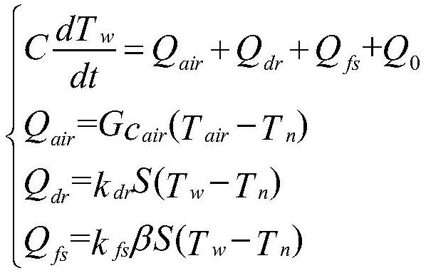 Airport boarding bridge air conditioner and flight information linkage method and system