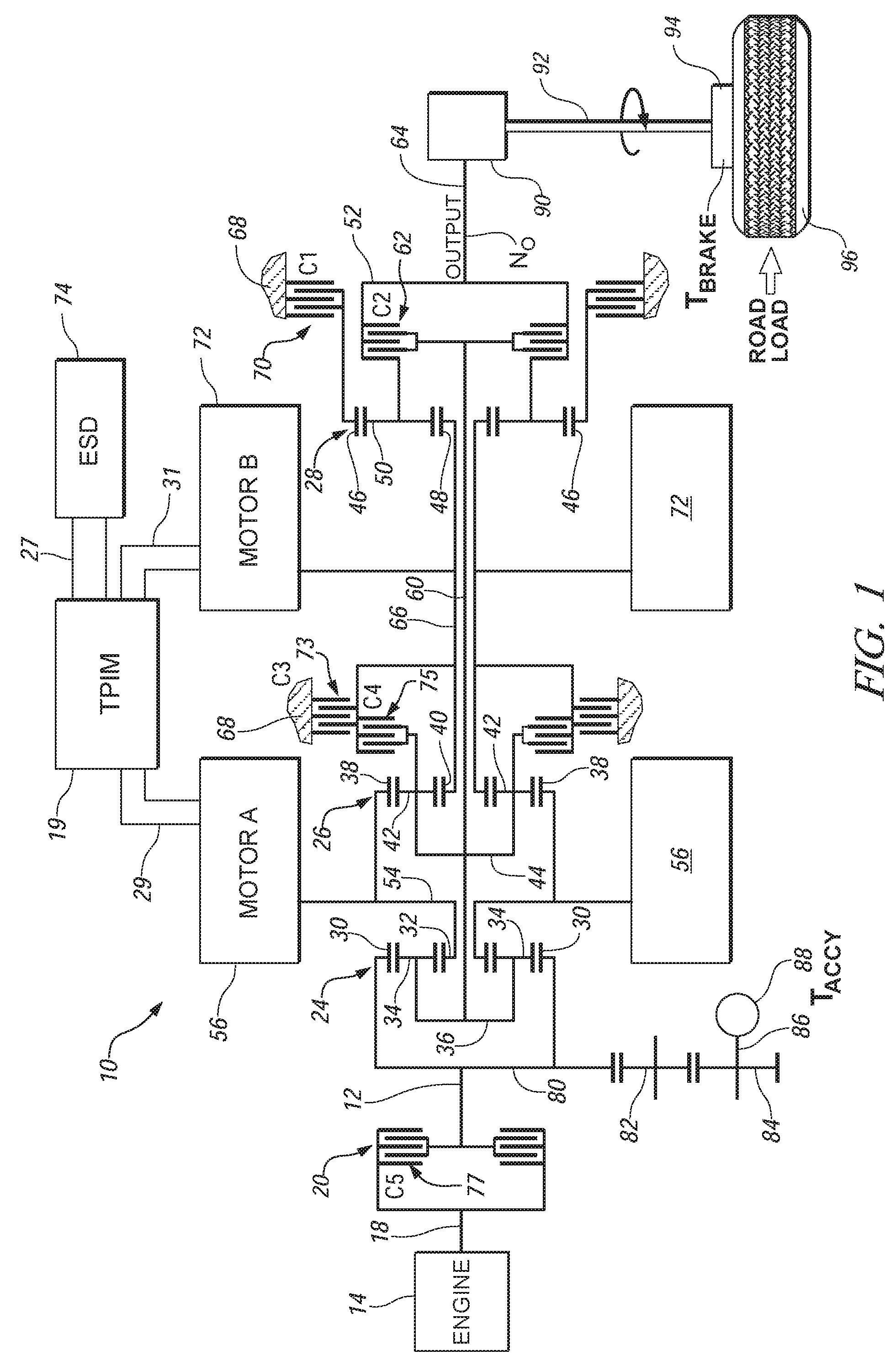 Clutch control for hybrid transmission