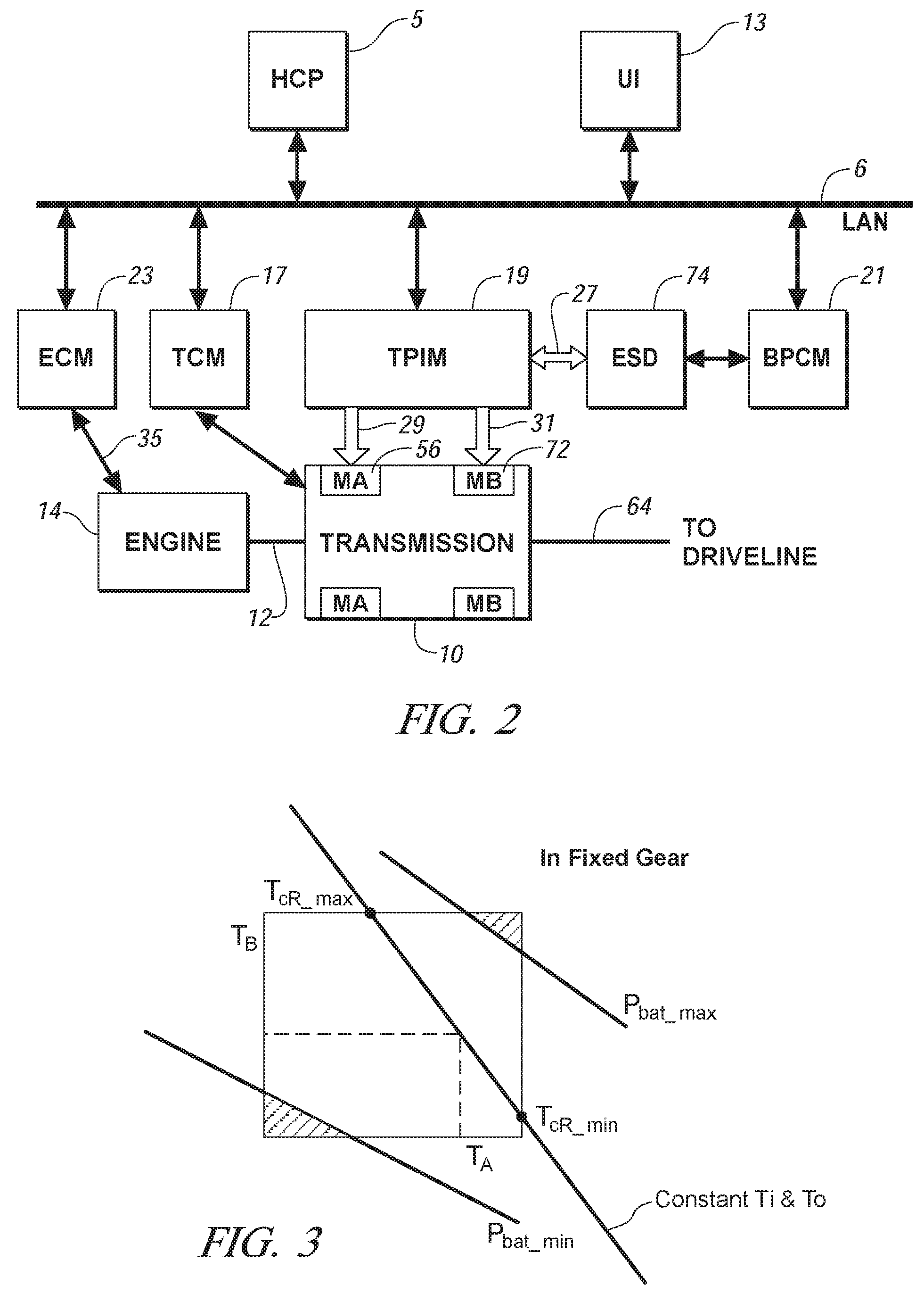 Clutch control for hybrid transmission