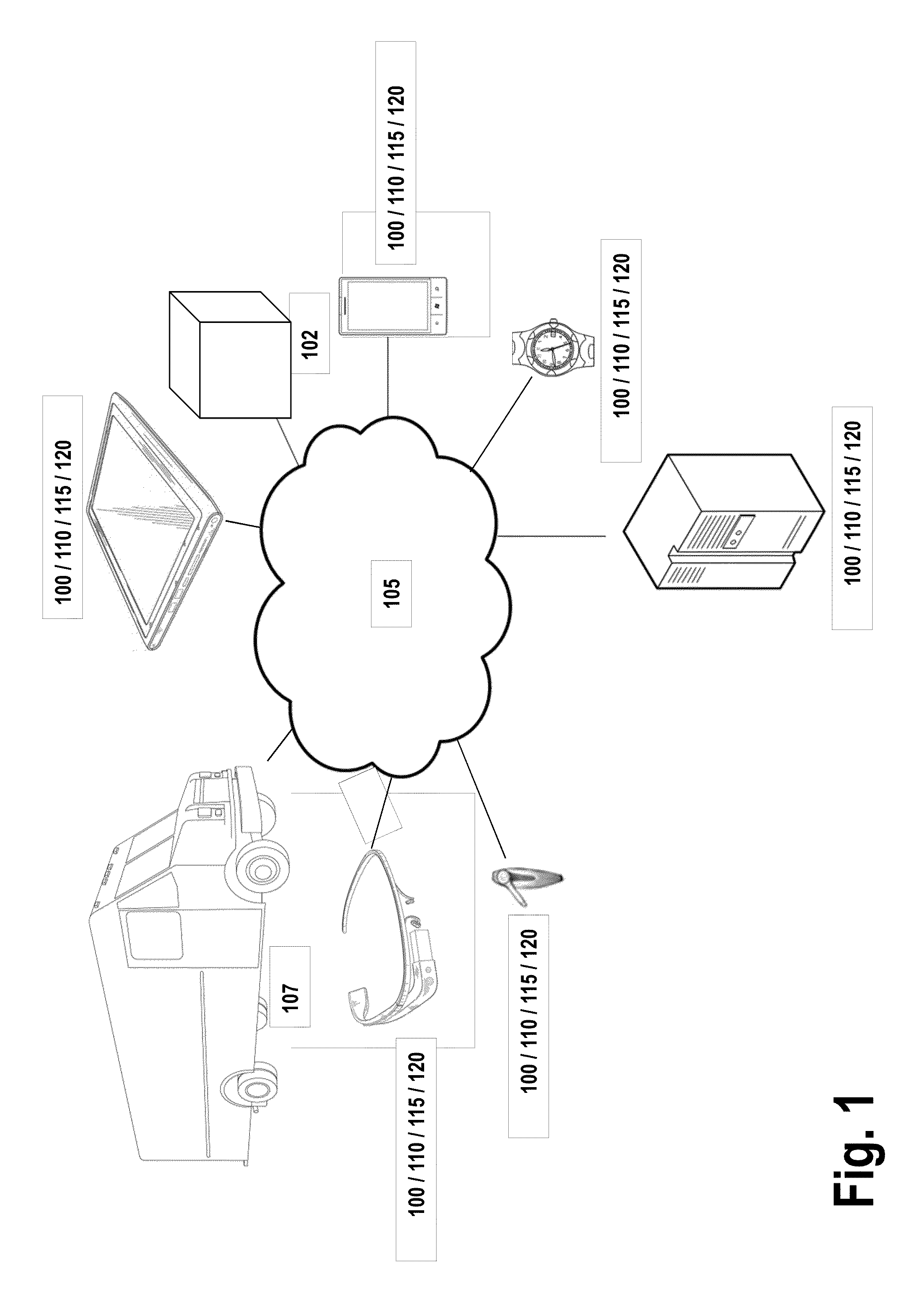 Concepts for address prediction or correction