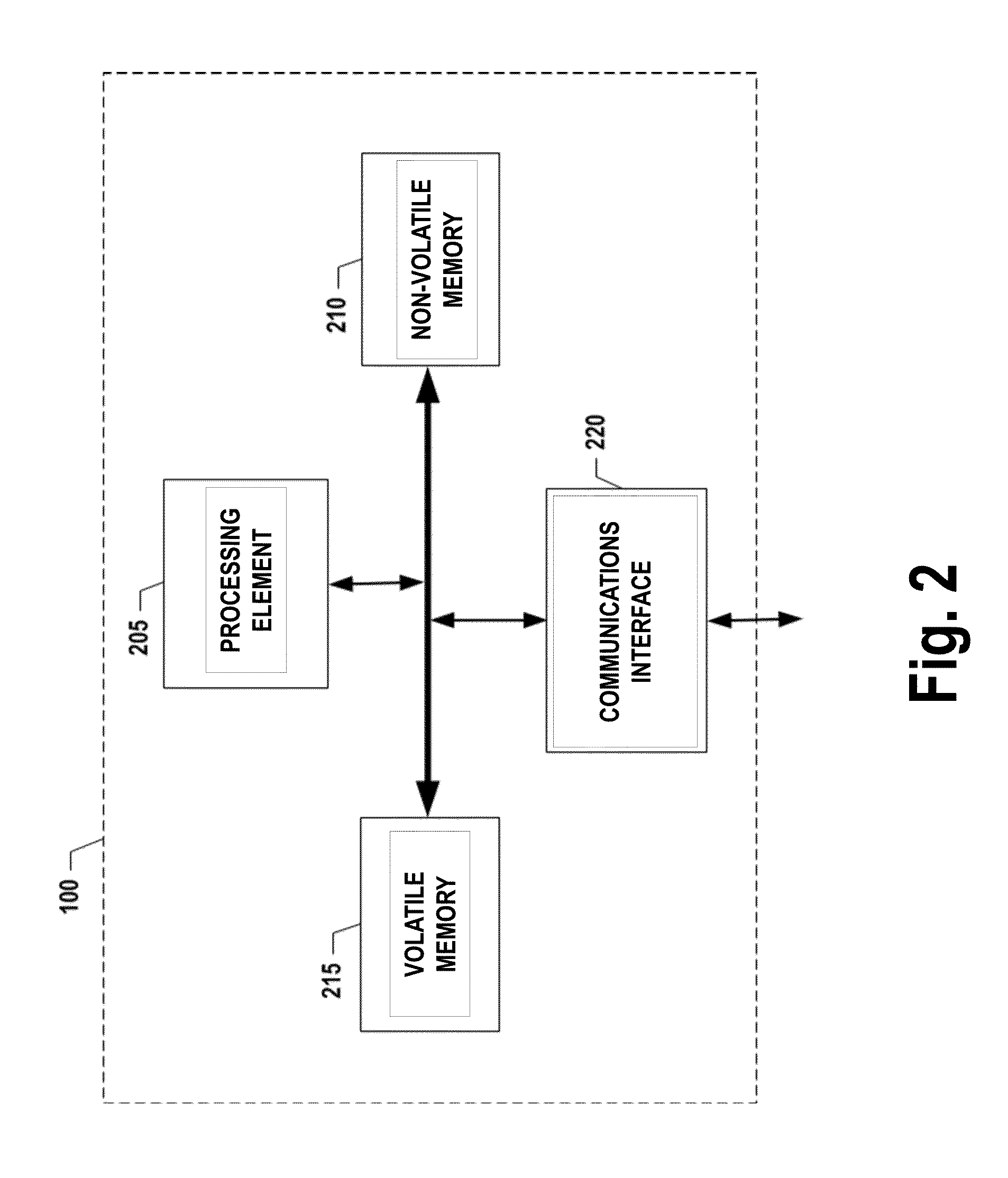 Concepts for address prediction or correction