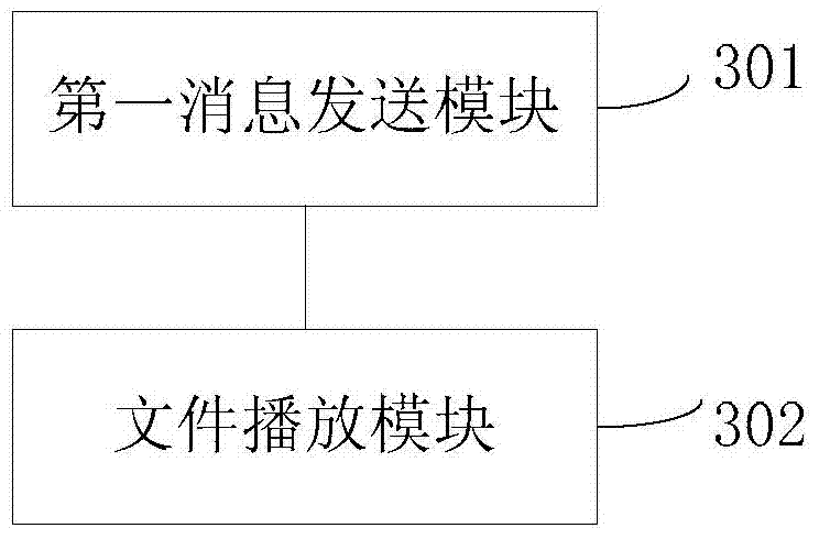 Multimedia file continuous playing method and device