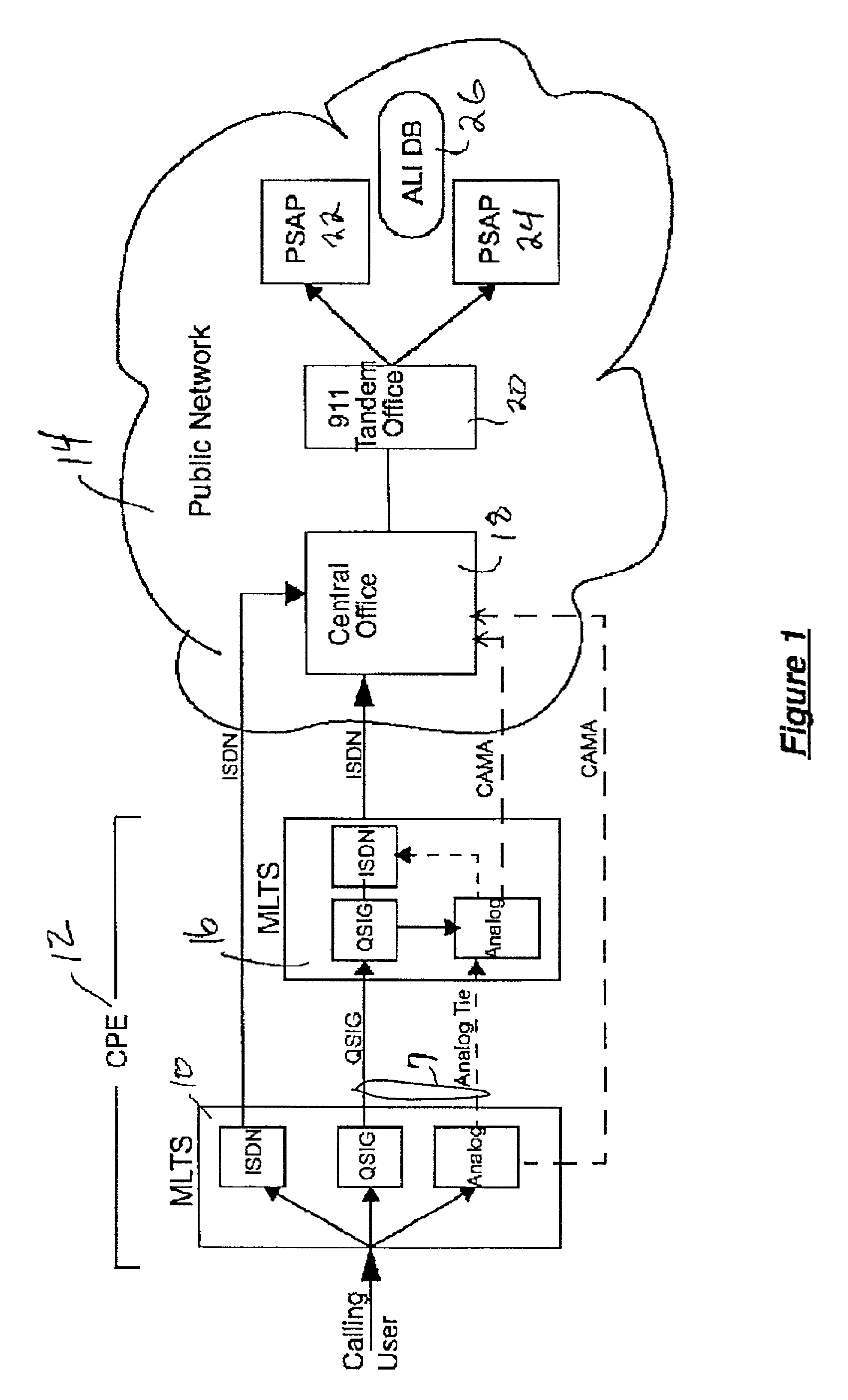 Priority based methods and apparatus for transmitting accurate emergency location identification numbers (ELINs) from behind a multi-line telephone system (MLTS)