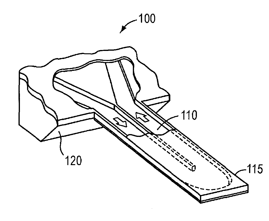 Measurement of concentrations and binding energetics