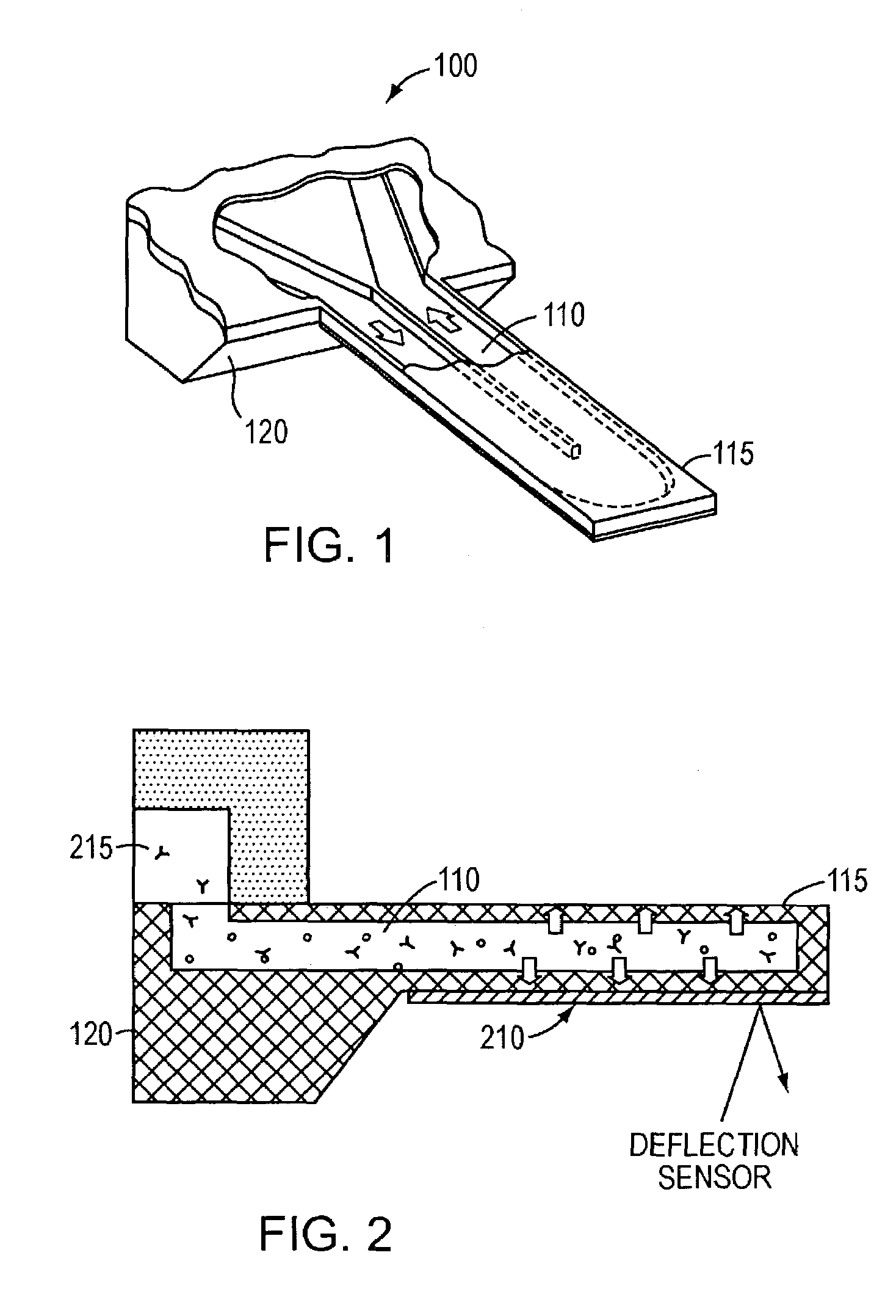 Measurement of concentrations and binding energetics