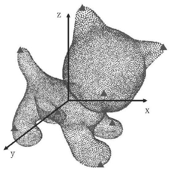 Fast object three-dimensional pose estimation method based on RGBD camera