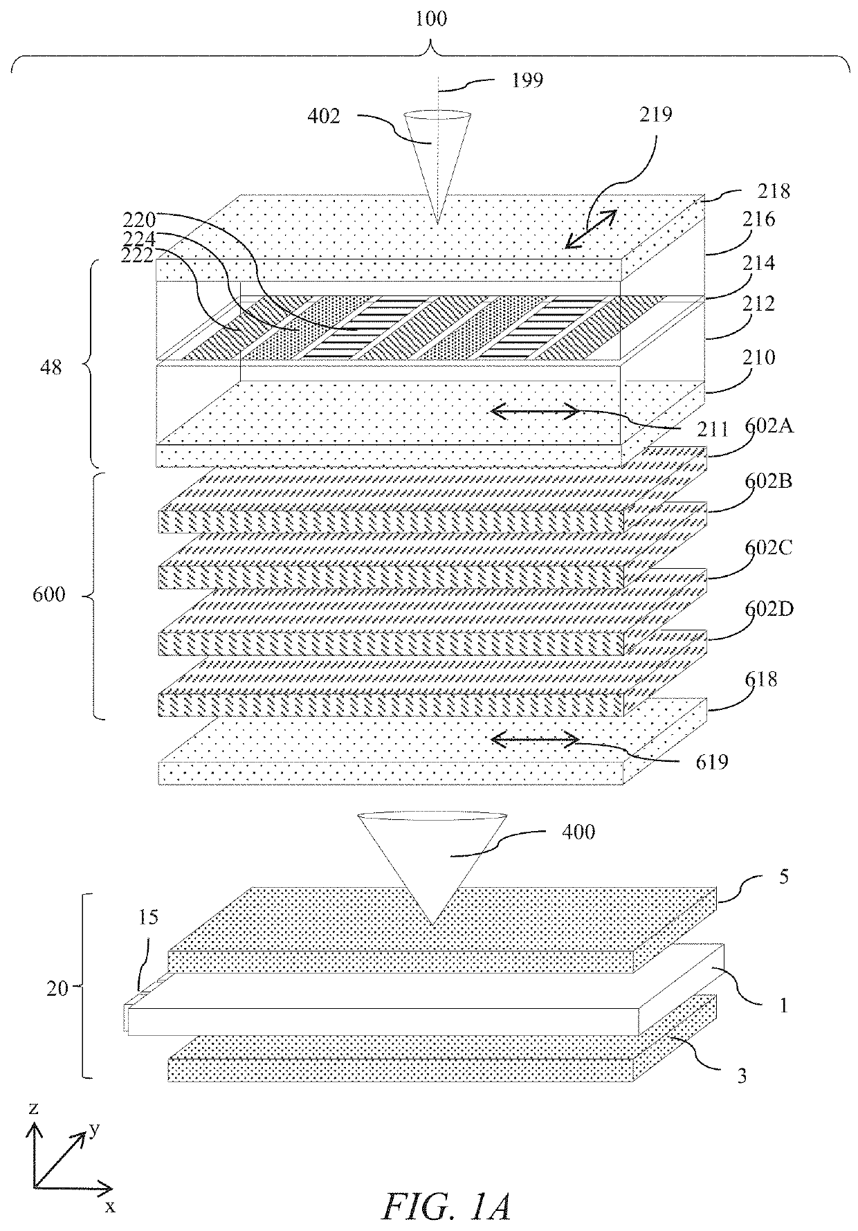 Optical stack for directional display