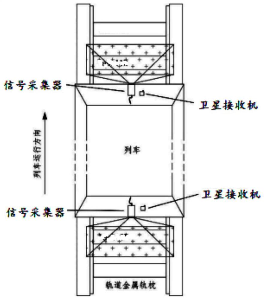 Monitoring method and system for maglev train and storage medium